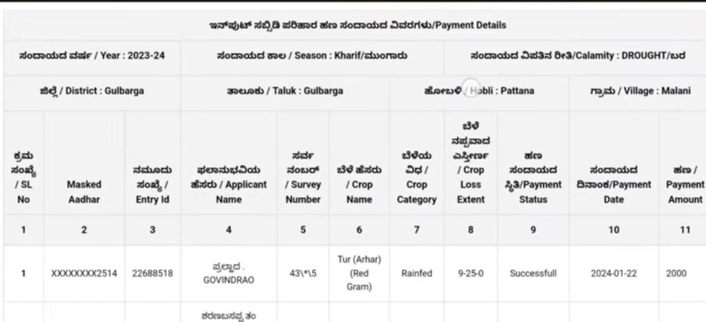 Parihara Payment